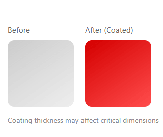 Coating thickness may affect critical dimensions