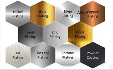 Electroplating (Nickel, Chrome, Zinc, Gold)
